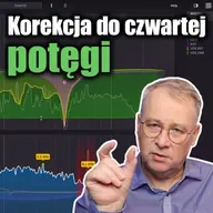 Pro-Q 4 to nowa era w produkcji muzyki