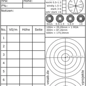 codeomikron