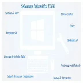 Soluciones Informaticas VLDK