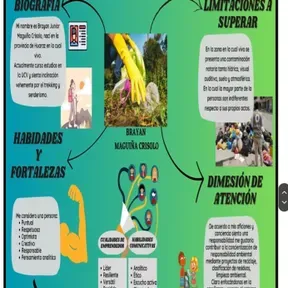 fabrizioantunez