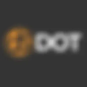 Podcast Dotstore