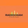 Radiogram