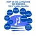 Sons A Cau-Top 10 de cançons de gresca de l'Anna Maria
