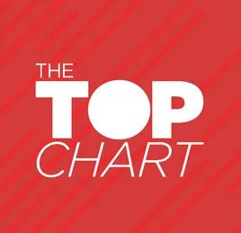 The Top Chart