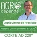 Agricultura de Precisão: História, Desenvolvimento e Futuro
