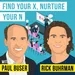 Rick Buhrman & Paul Buser - Find Your X, Nurture Your N - [Invest Like the Best, EP.346]