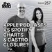 257 Apple Podcasts vs Spotify 2023 Podcast Charts and Castro Closure?