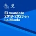 El mandato 2019-2023 en el Ayuntamiento de La Muela