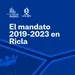 El mandato 2019-2023 en el Ayuntamiento de Ricla