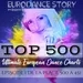 Ultimate Top 500 Dance Music Charts Ep.1 (Top 500-451)