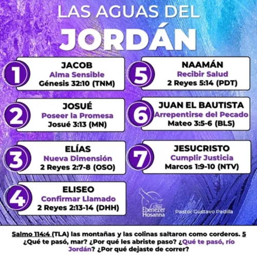 Las Aguas del Jordán-Pastor Gustavo Padilla