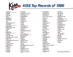 WRKS 98.7 Kiss FM Top 98 Records of 1986