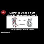 #DaVinciCases Renal 10 - Pharmacology Case 2