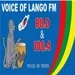 VOL MORNING NEWS IN LUO 2024-04-30 07:02