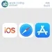 Se anuncian cambios en iOS, Safari y el App Store en la Unión Europea