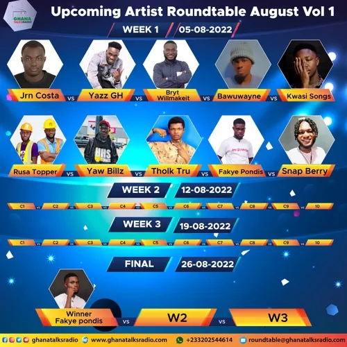 Up and Coming Artiste Roundtable Episode 1 - Week 1