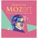 ¡No te pierdas los 4 conciertos gratuitos del “Réquiem” de Mozart con Rodrigo Silva!