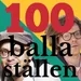 100 balla ställen - Avsnitt 24 med Linus Kuhlin