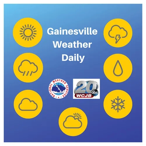 Gainesville Weather Daily