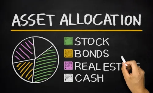 How Investors Can Apply Constant Asset Allocation Strategy 