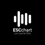 ESC Chart - 26/04/2021 (3x33)