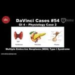 Multiple Endocrine Neoplasia (MEN) Type I Case [#DaVinciCases GI 4 - Physiology Case 2]