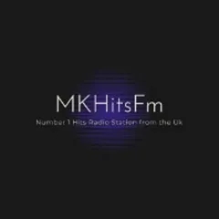 NowHitsRadio popcast Station