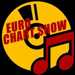 Euro Chart Show Classics