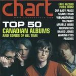 Chart Magazine March 2005 - Jackson Main, Jon Waller, Noyan Hilmi 