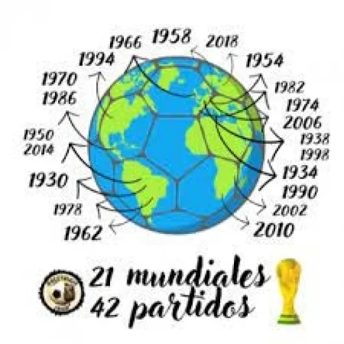 38/42 Sudáfrica 2010: España - Holanda / 21 Mundiales, 42 Partidos