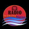 Radio Laghetto Ticino